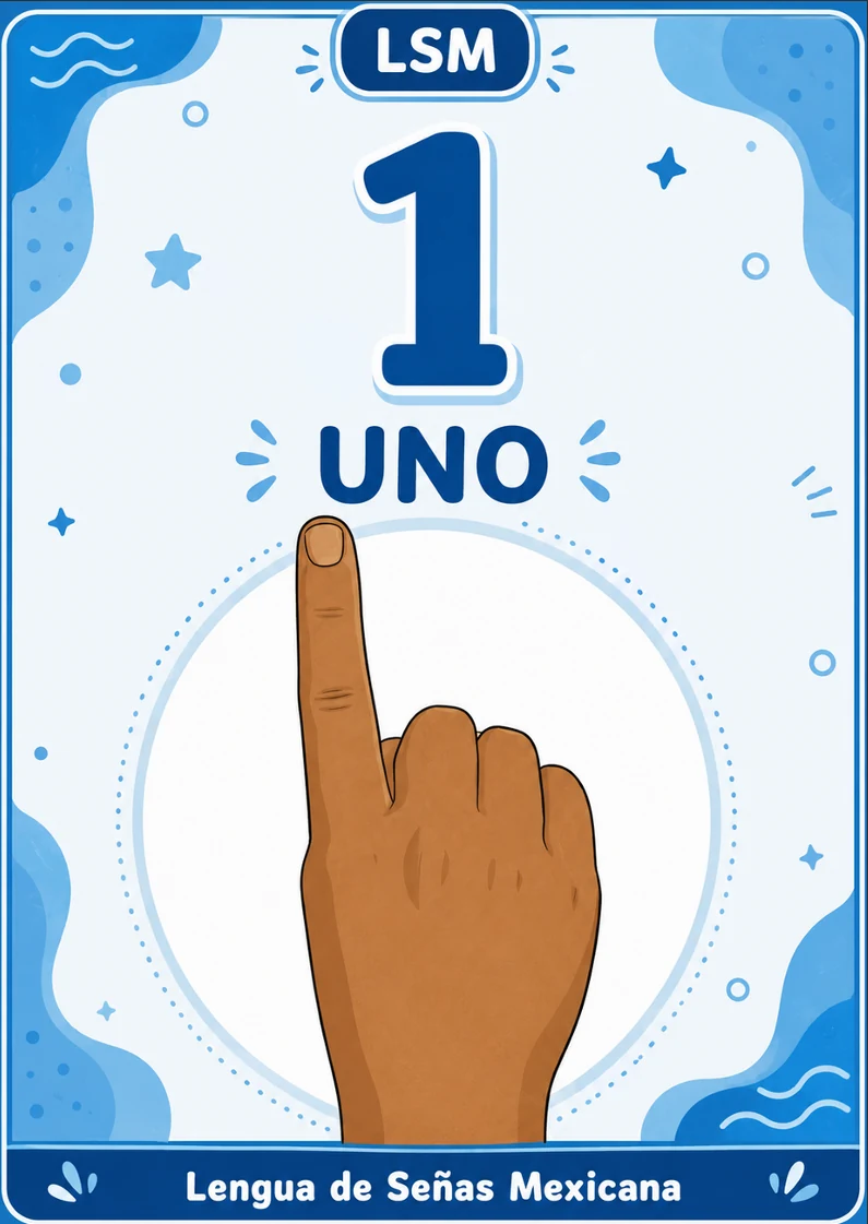 Numeral 1 — Uno en LSC