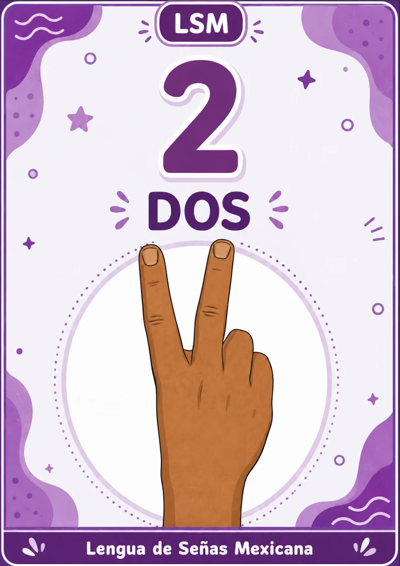 Numeral 2 — Dos en LSC