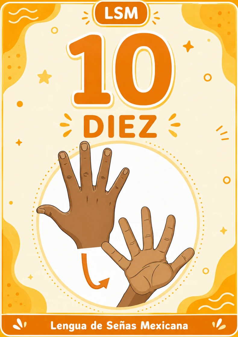 Numeral 10 — Diez en LSC