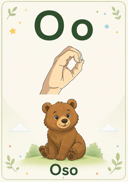 Alfabeto de pared en LSC — O — Oso